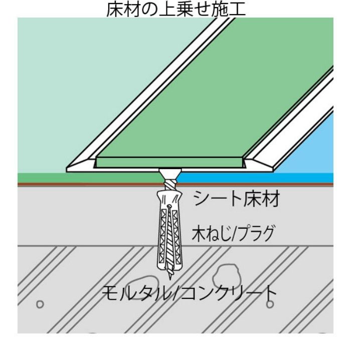 ノンスリップ ISAN-49FL 1m（穴あき） タイヤ共 IS-6 グリーン