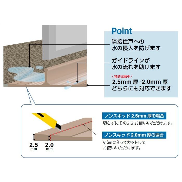 PXS-103-W  バルコニー用仕切り材 シキレール Wサイズ 135cm