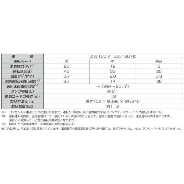 F-MVB21-WZ 次亜塩素酸 空間除菌脱臭機 ジアイーノ