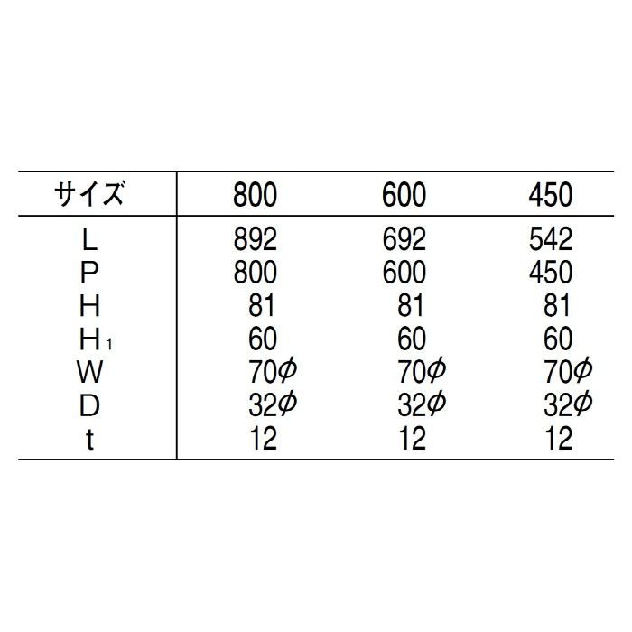 NO.701 丸棒ニギリバー 真チュウ 600mm クローム シロクマ【アウン