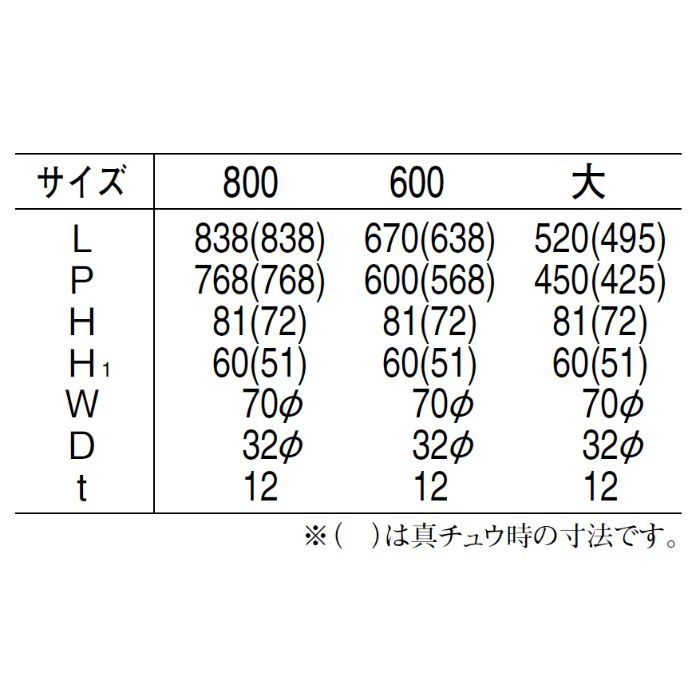 NO.702 丸棒ニギリバー 真チュウ 600mm クローム シロクマ【アウン