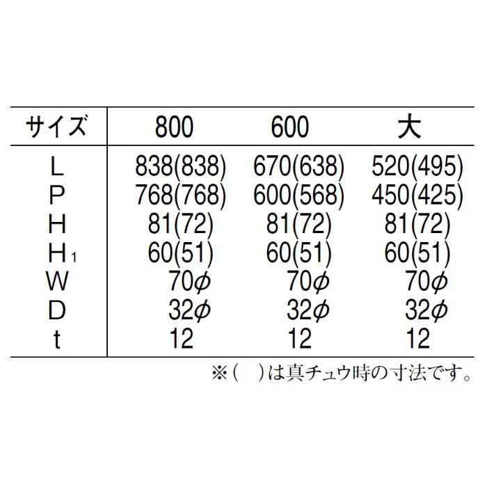 NO.702 丸棒ニギリバー ステンレス 600mm 鏡面磨