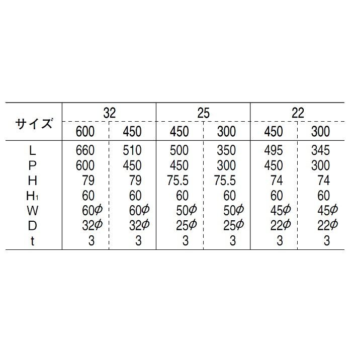 NO.804 ステン 丸棒ニギリバー 25φ×450mm 鏡面磨 シロクマ【アウン