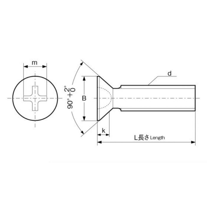 M702-0440 MIC 皿頭小ねじ 三価クロメート M4×40 47個入