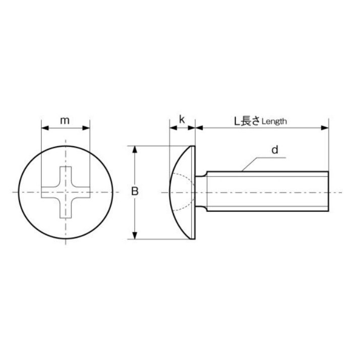 M704-0304 MIC トラス頭小ねじ 三価クロメート M3×4 173個入