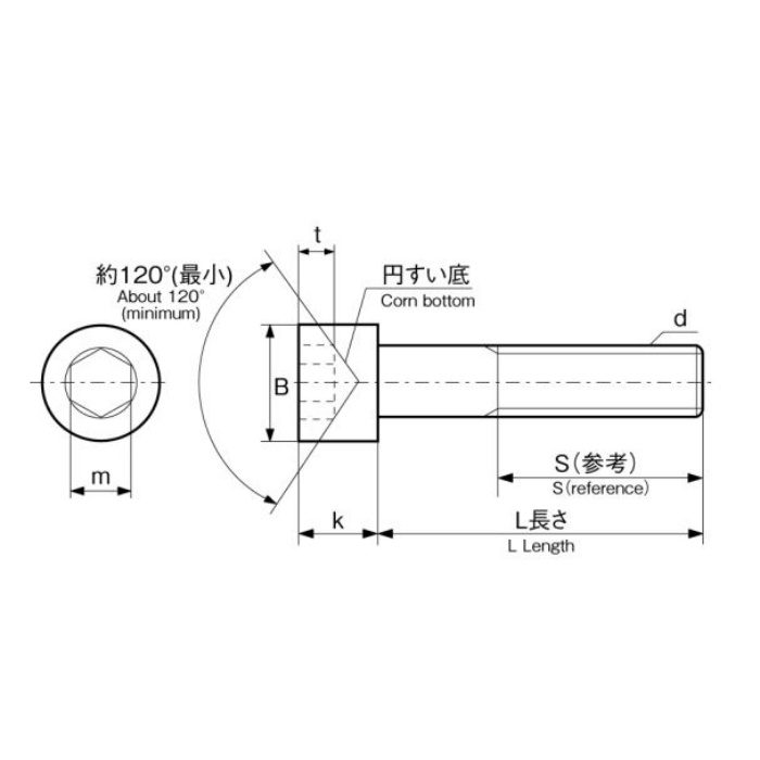 M730-0630 MIC 六角穴付ボルト 三価クロメート M6×30 14個入