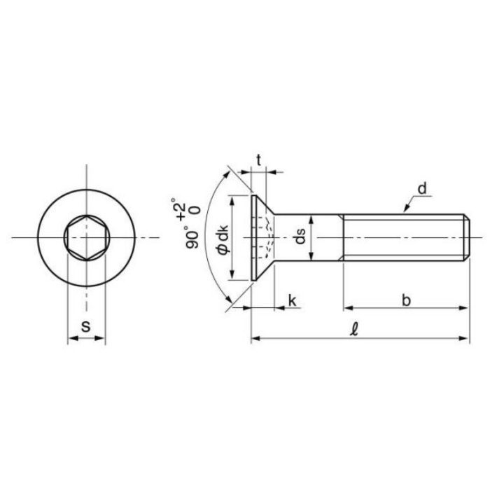 M773 06 Mic 六角穴付皿ボルト 三価クロメート M6 18個入 アウンワークス通販