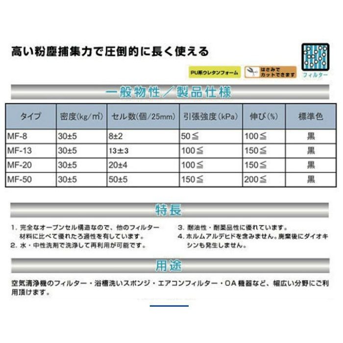 モルトフィルター 黒 MF-13 5×100×1M ［2個／セット］