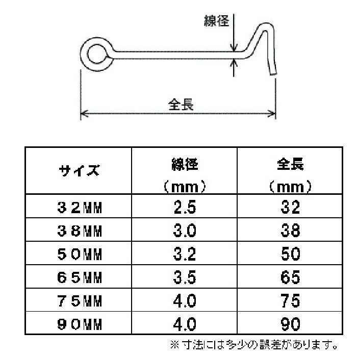 真鍮 あおり止め 65mm ［2個／袋×5］