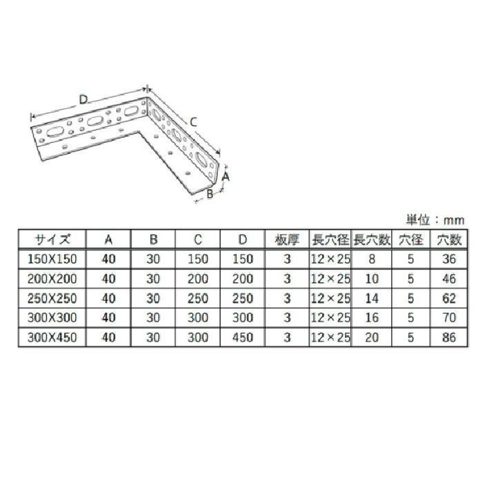 ステン多孔式アングル 300×450 ［2個／セット］