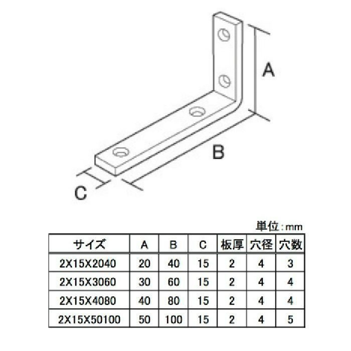 ステン特厚不等辺金折 2×15×3060 ［3個／セット］