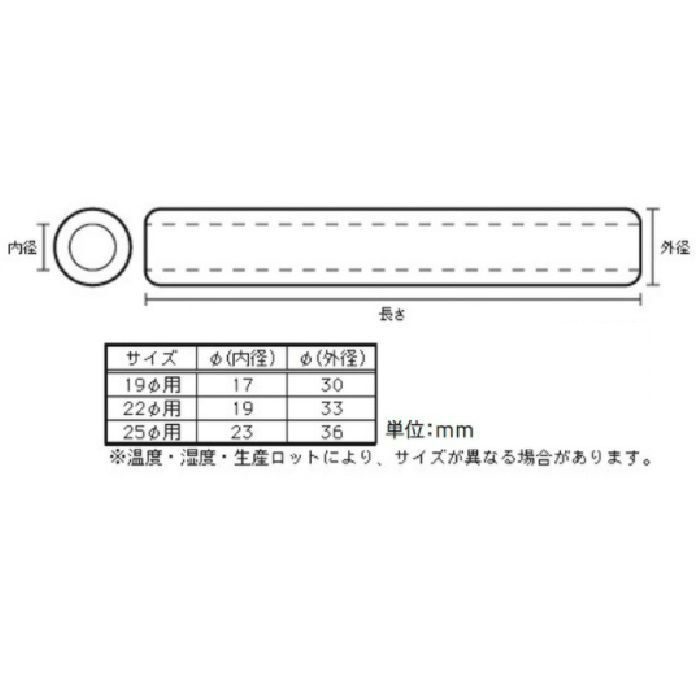スポンジグリップ 赤 25パイ×1000 ［2個／セット］