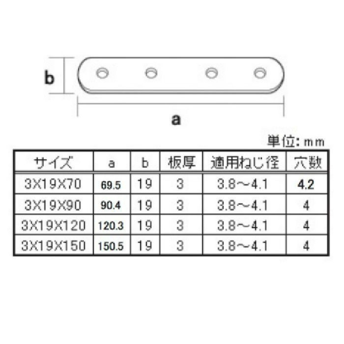 特厚一文字 三価クロメート 3×19×150 ［10個／セット］