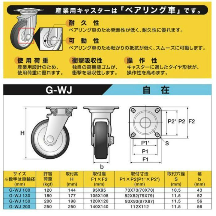 産業用キャスター G-WJ 150
