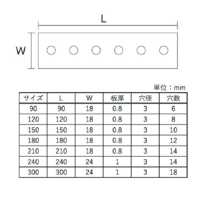 万能プレート 240 ［10個／セット］