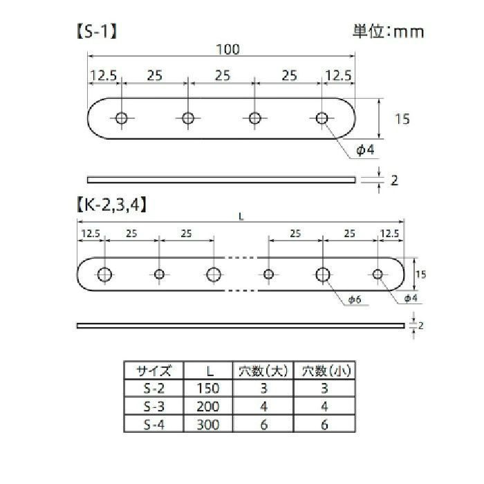 ステンレス ステー S-1 八幡ねじ【アウンワークス通販】