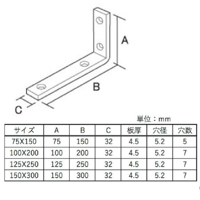 特厚L字金折 125×250 ［10個／セット］