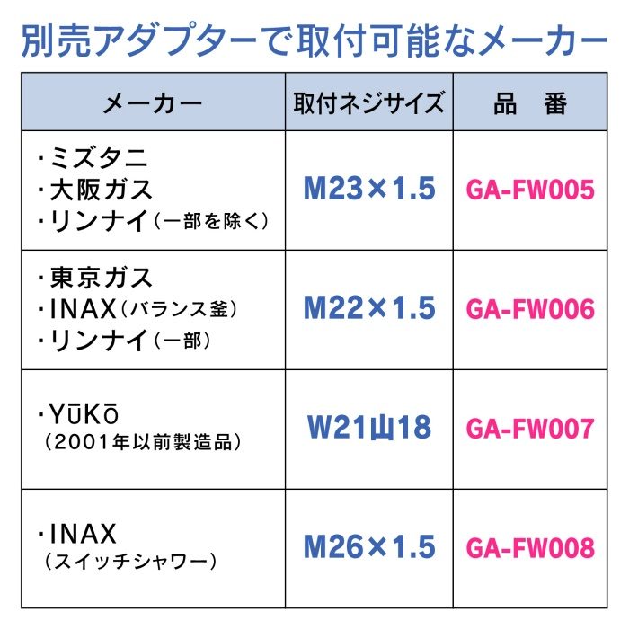 GA-FH017 GAONA ホリダー・シモン シャワーヘッドとホースのセット ワンタッチで切替 バイカラー （節水 3段切替 マッサージ ヘッドスパ）
