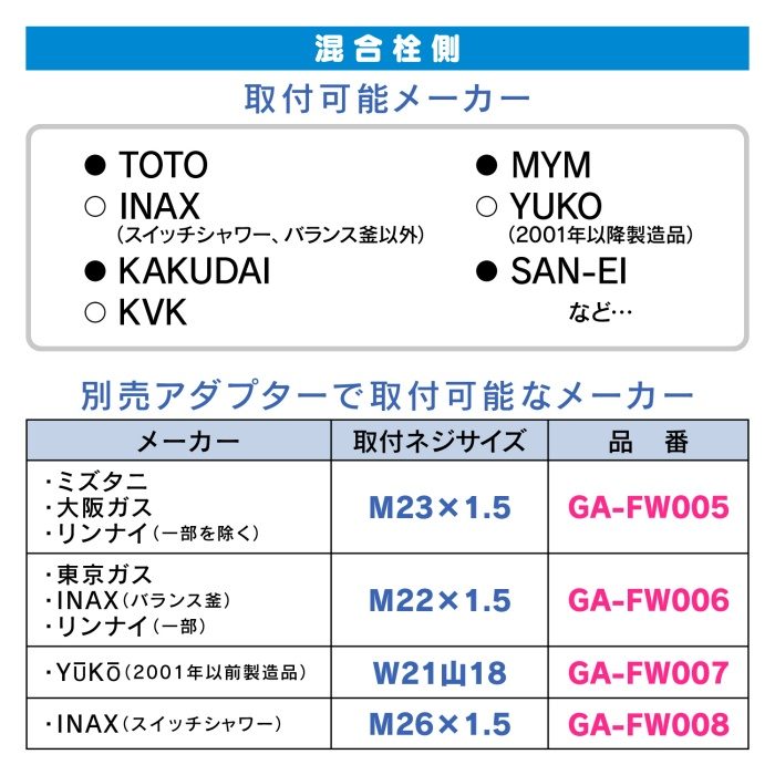 2021年新作 YAMAMOTO 防災面 ヘルメット取付型 透明 ハチ巻きタイプ 250A 1個 qdtek.vn