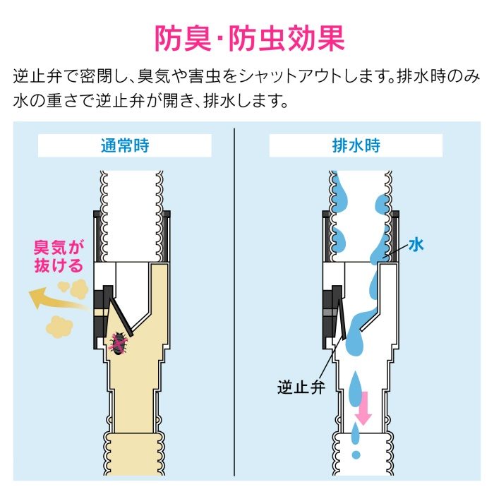 GA-KW001 GAONA これカモ エアコン用 消音バルブ （ポコポコ音解消 防臭・防虫効果 取付簡単 工事不要）