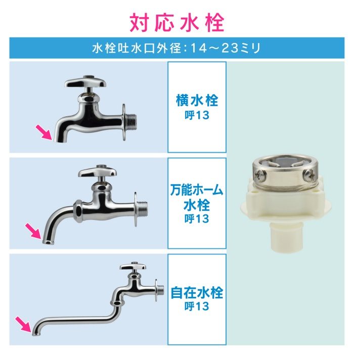 GA-LB001 GAONA 赤札見つけ 洗濯機用 ワンタッチ給水ジョイント （ビス止め式 取付簡単）