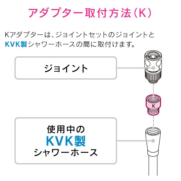 GA-FW014 GAONA ジョイントセット用アダプター KVK用