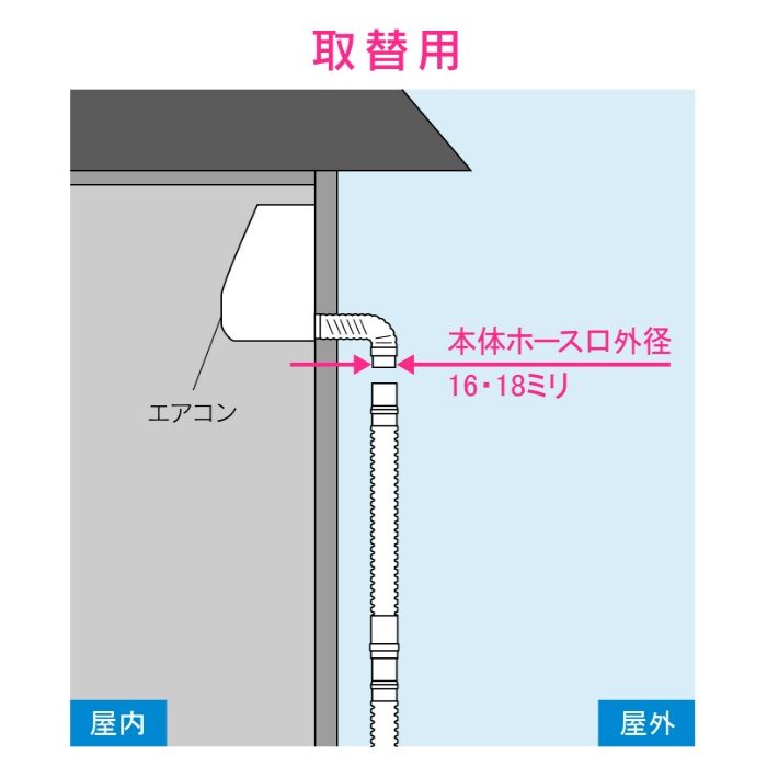 GA-KW014 GAONA これカモ ドレンホース エアコン用 5.0m （長さ調節可能 取替・延長用 取付簡単）