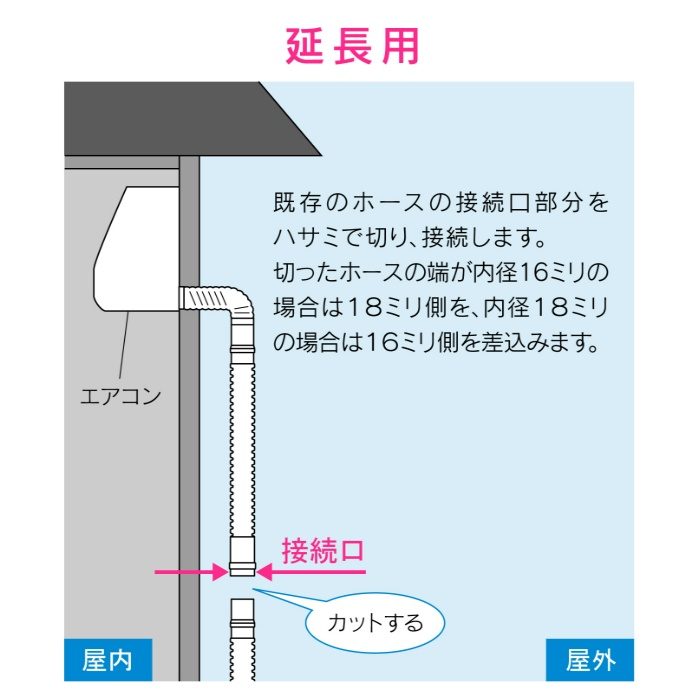 GA-KW014 GAONA これカモ ドレンホース エアコン用 5.0m （長さ調節可能 取替・延長用 取付簡単）