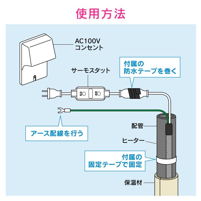 GA-KE003 GAONA これカモ 凍結防止ヒーター 3m サーモスタットつき （水道管の凍結防止 金属管・樹脂管兼用）