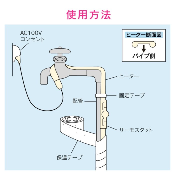 GA-KE011 GAONA これカモ 凍結防止ヒーター 2m サーモスタットつき （水道管の凍結防止 金属管用）