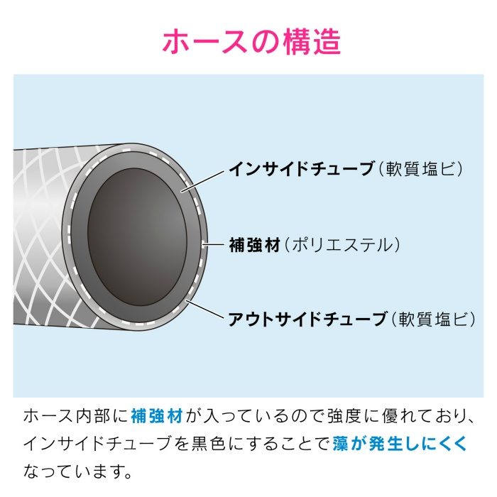 GA-QD029 GAONA ホース 9m （散水 内径15ミリ 耐候性 防藻） ブラウン