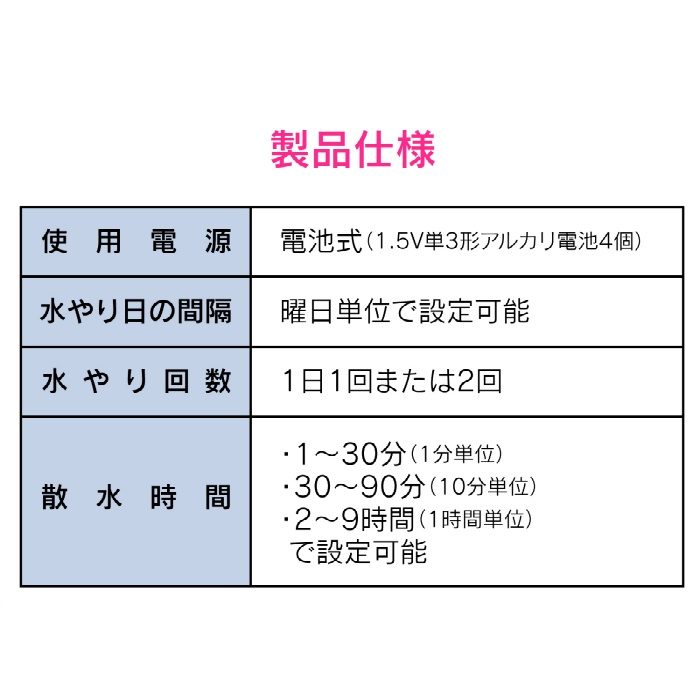 GA-QE002 GAONA 潅水コンピューター 雨センサー付き （散水タイマー 曜日設定 簡単操作 節水）