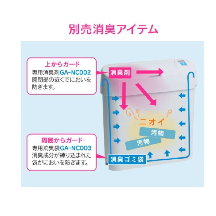 GA-NC001 GAONA ノンタッチサニタリーボックス 自動開閉 （消臭 衛生的 直接触れない）