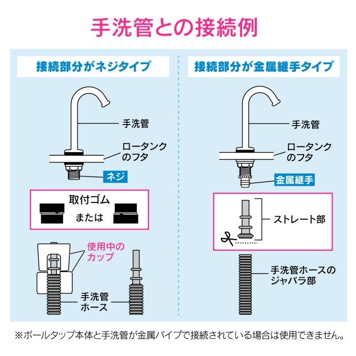 GA-NG005 GAONA ロータンク手洗管ホース （トイレ修理 交換用 連結ホース）