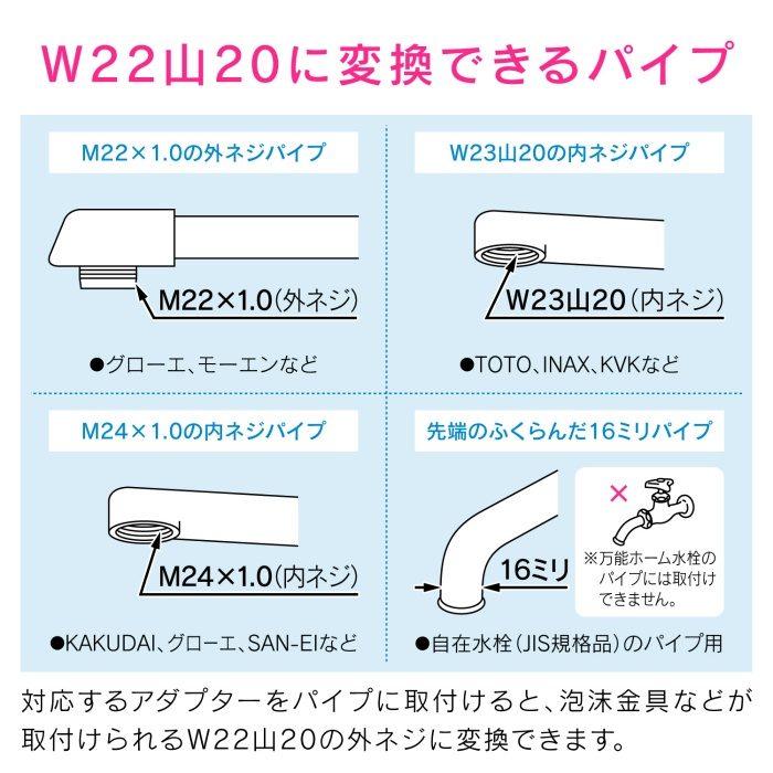 GA-HK011 GAONA W22山20アダプターセット （パイプ 先端 ネジ 変換）