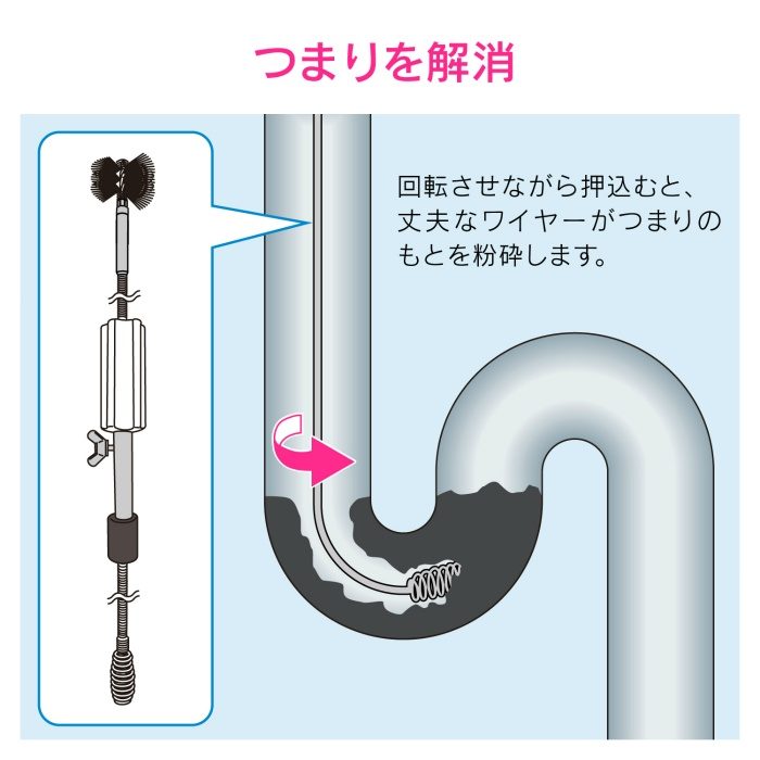 GA-KK011 GAONA これカモ ブラシつきパイプクリーナー 3m （ワイヤー 排水パイプ つまり取り 掃除）