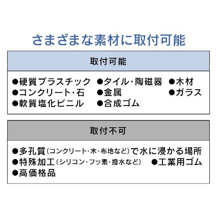GA-KD001 GAONA これカモ 水まわり仮補修テープ ひび割れ補修 （洗面台 手洗器 浴槽 透明テープ 1.5ｍ）