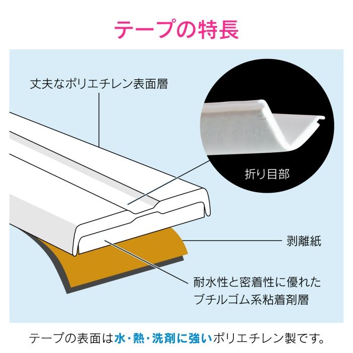 GA-KD002 GAONA これカモ すきま防水テープ はがれを補修 （浴槽 洗面台 取付簡単 3ｍ）
