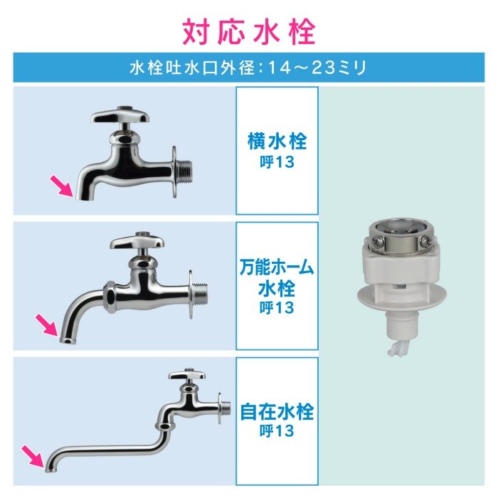GA-LB022 GAONA 赤札見つけ 洗濯機用ニップル ワンタッチ給水ジョイント （ビス止め式 水漏れ防止 安心ストッパーつき 取付簡単）