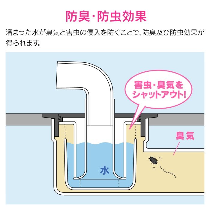 GA-LF021 GAONA これカモ 洗濯機用 排水口接続トラップ （におい防止 防虫効果 呼50VP・VU管兼用 横排水用）