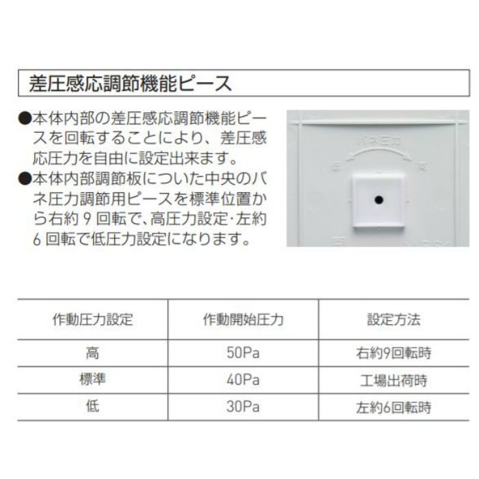 SRV-150F 差圧式レジスター フィルター付 シルバーホワイト 神栄ホーム