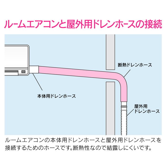 GA-KW015 GAONA これカモ 断熱ドレンホース エアコン用 （室内用 簡単施工） 1m