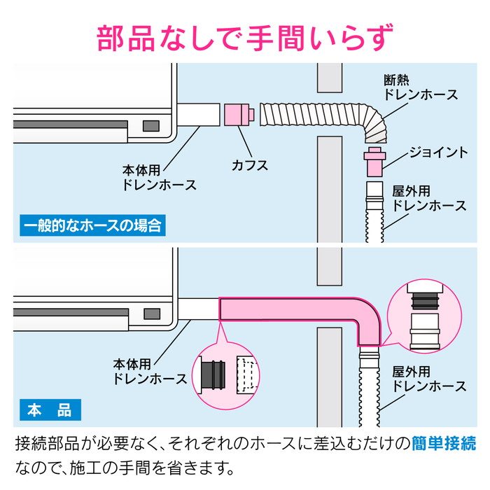GA-KW016 GAONA これカモ 断熱ドレンホース エアコン用 （室内用 簡単施工） 1m 20本