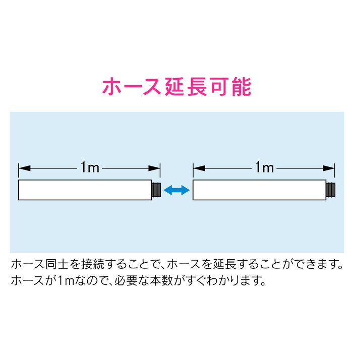 GA-KW016 GAONA これカモ 断熱ドレンホース エアコン用 （室内用 簡単施工） 1m 20本