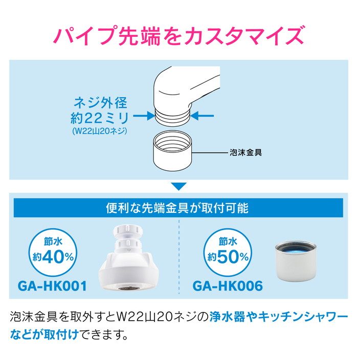 GA-HC031 GAONA フレキノズル 曲がるパイプ （交換 外径16ミリ W26山20ネジ 水ハネ防止） 長さ400ミリ
