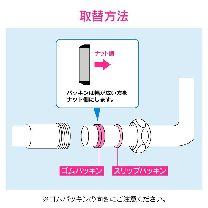 GA-NE005 GAONA トイレ洗浄管用パッキン 水もれ修理 （排水管 パイプ外径32ミリ用 隅付ロータンク）