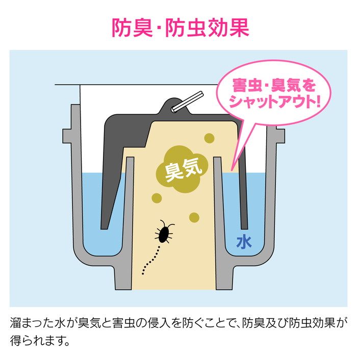 GA-KW019 GAONA ワントラップ用ワン 鉄製 （呼40 排水口 防臭 防虫 交換用）