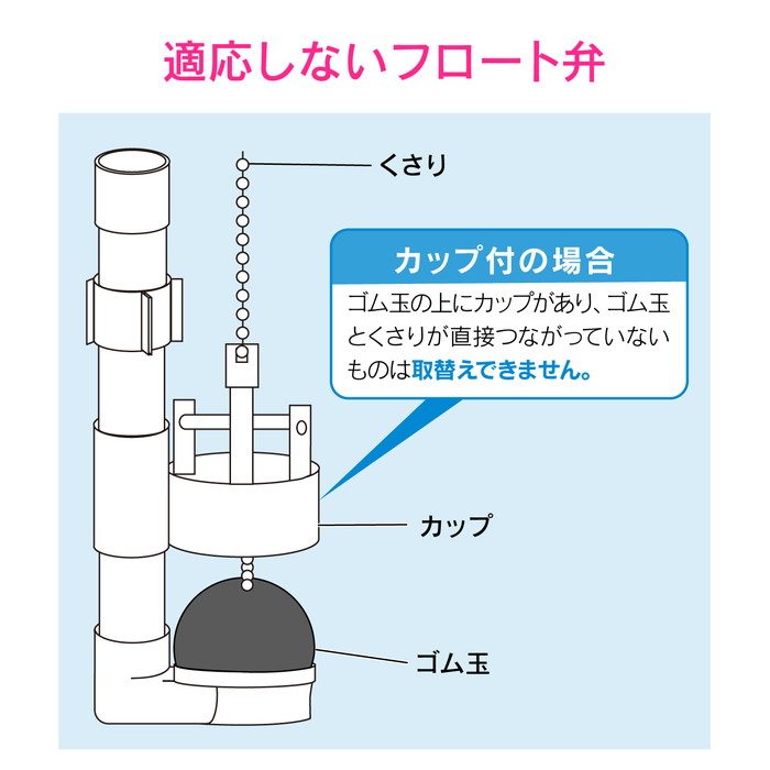 GA-NG020 GAONA ロータンクゴムフロート INAX用 （トイレ修理 ゴム玉） 小 55ミリ 10個入り