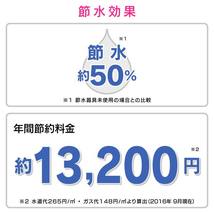 GA-HK030 GAONA 節水泡沫金具 水ハネ防止（M24×1.0外ネジ）
