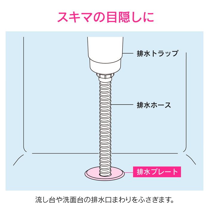 GA-PB108 GAONA 排水プレート 排水口 穴を隠す